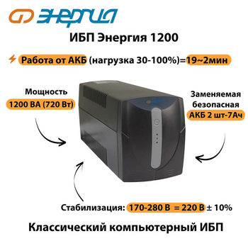 Энергия ИБП 1200 - ИБП и АКБ - ИБП для компьютера - . Магазин оборудования для автономного и резервного электропитания Ekosolar.ru в Домодедово