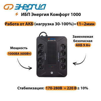 ИБП Комфорт 1000 Энергия - ИБП и АКБ - ИБП для компьютера - . Магазин оборудования для автономного и резервного электропитания Ekosolar.ru в Домодедово